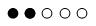 GeForce GT 525M Gry komputerowe