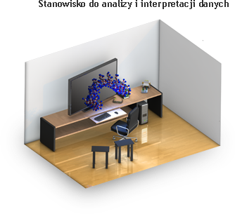 Stanowisko do analizy i interpretacji danych