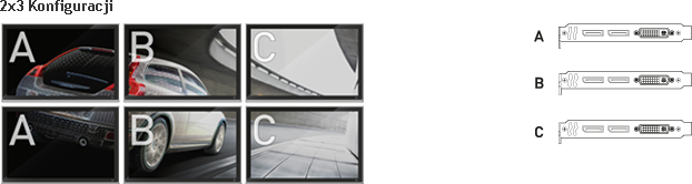 2x3 Configuration