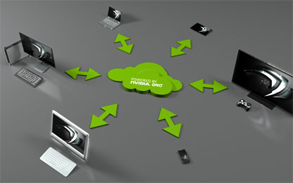 NVIDIA GRID pozwala użytkownikom strumieniować gry na dowolne urządzenie, w dowolnym miejscu. NVIDIA GRID pozwala użytkownikom strumieniować gry na dowolne urządzenie, w dowolnym miejscu.
