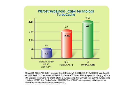 NSIST_TC_FlashCard_CHART_V0.jpg