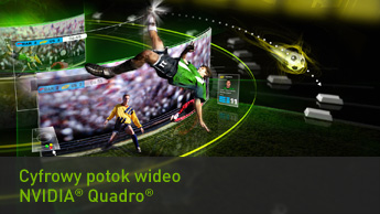 Quadro Digital Video Pipeline