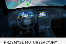 Przemysł motoryzacyjny