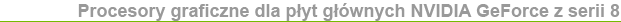 NVIDIA GeForce 7-Series GPUs / NVIDIA nForce 630a MCPs