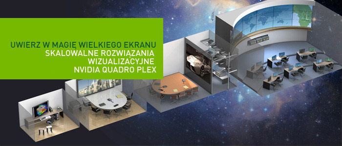 NVIDIA Quadro Plex Scalable Visualization Solutions